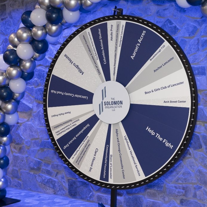 Give A Chance prize wheel listing partner charities